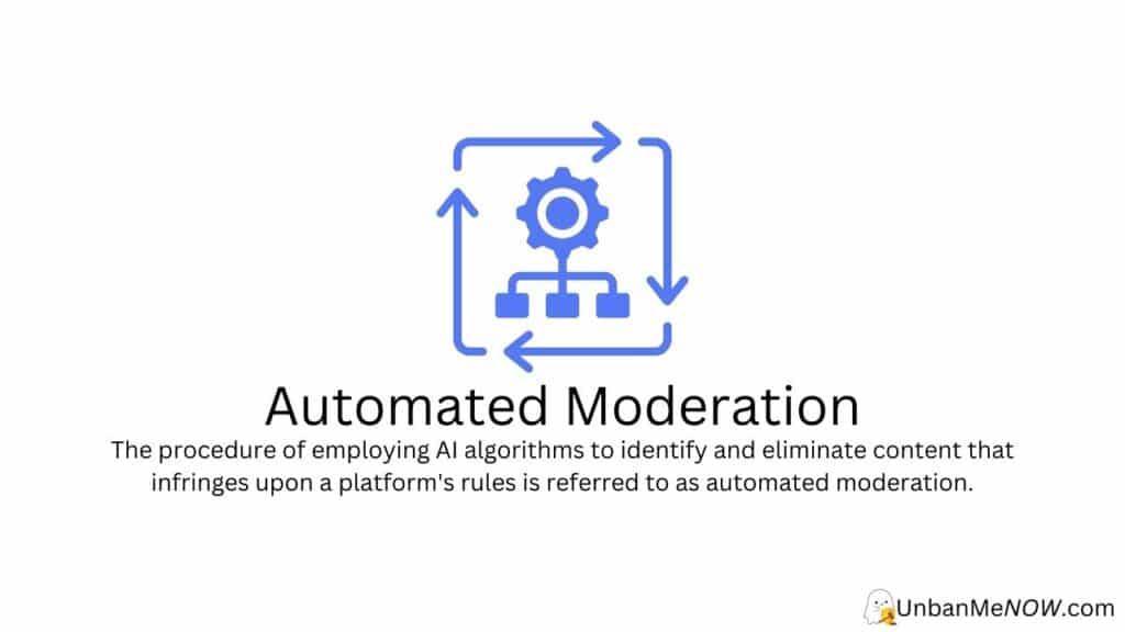 Automated Moderation