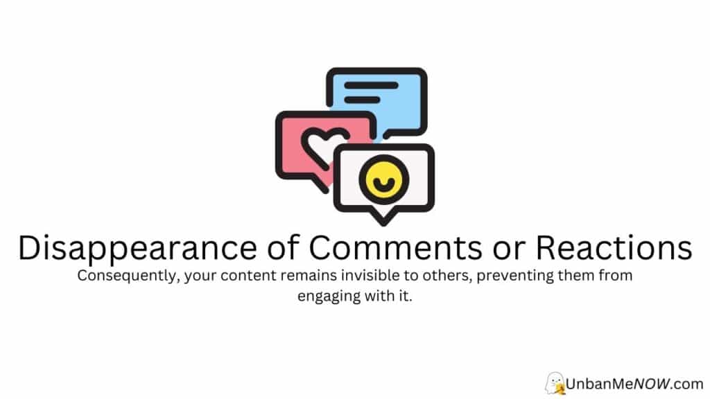 Disappearance of Comments or Reactions on Facebook