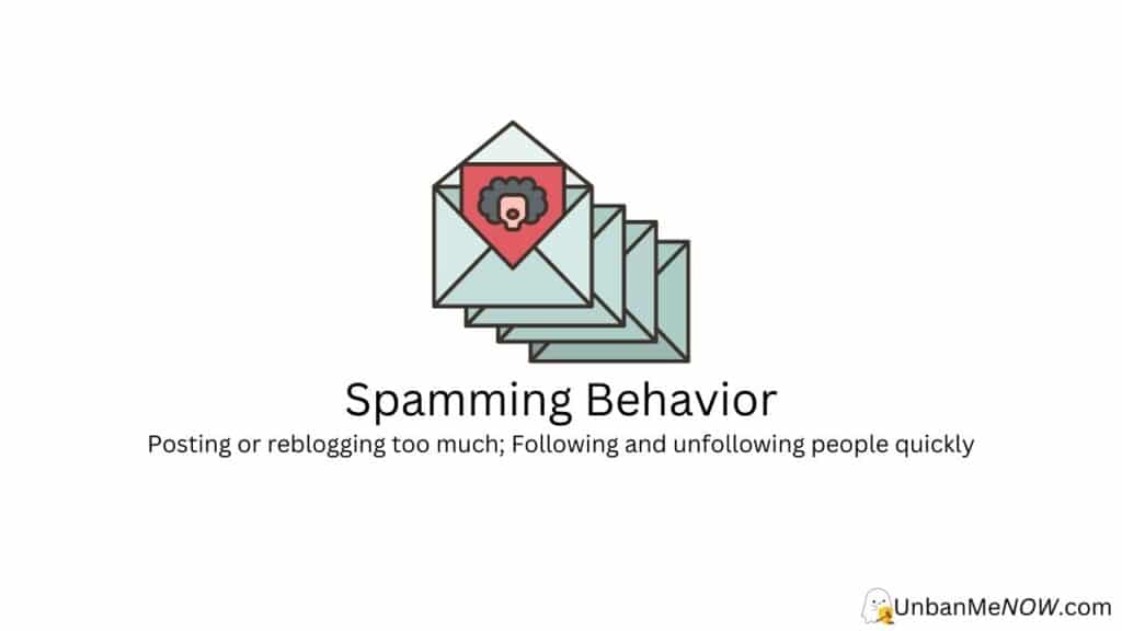 Spamming Behavior on Tumblr